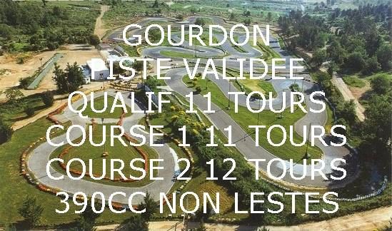 YOLO RIVIERIDE KART TOUR